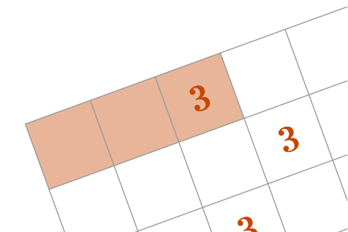 Cell Blocks